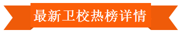 衛校熱榜詳情