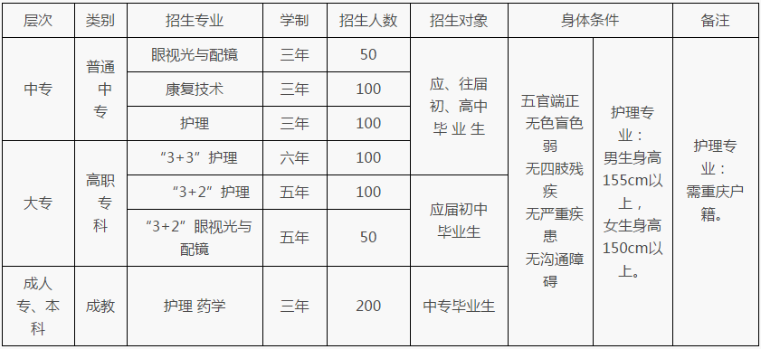 微信截圖_20190504101447.png