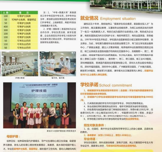 核工業衛生學校